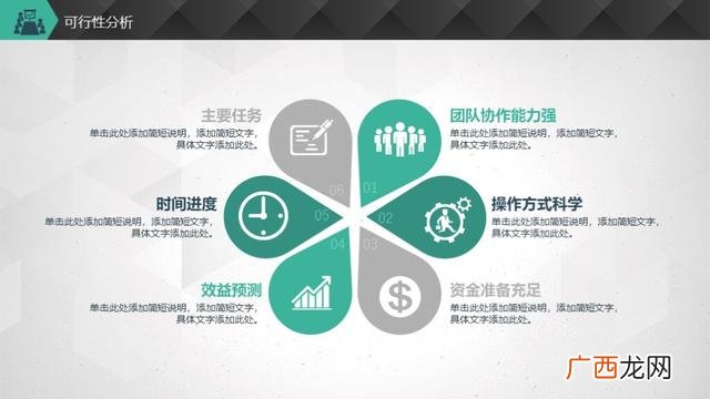 创业计划书ppt模板免费,创业计划书路演ppt