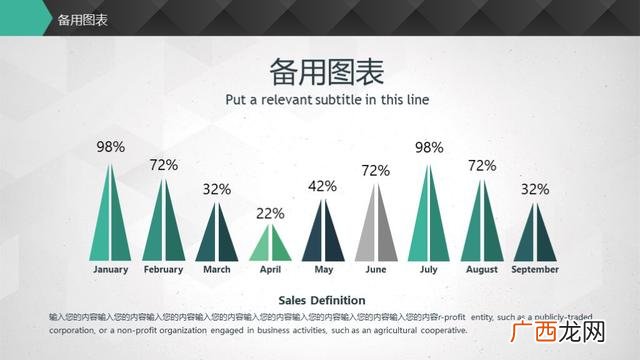 创业计划书ppt模板免费,创业计划书路演ppt