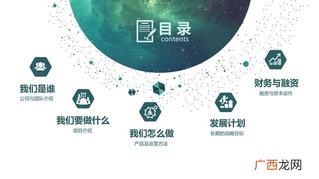 创业计划书ppt模板免费,创业计划书路演ppt