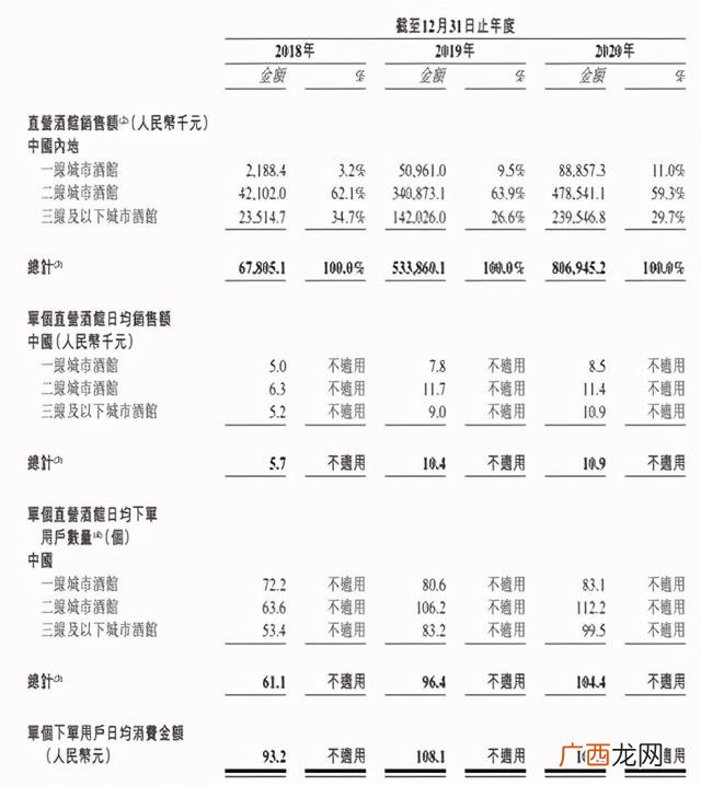 代理扎啤生意可以做吗,啤酒代理利润是多少