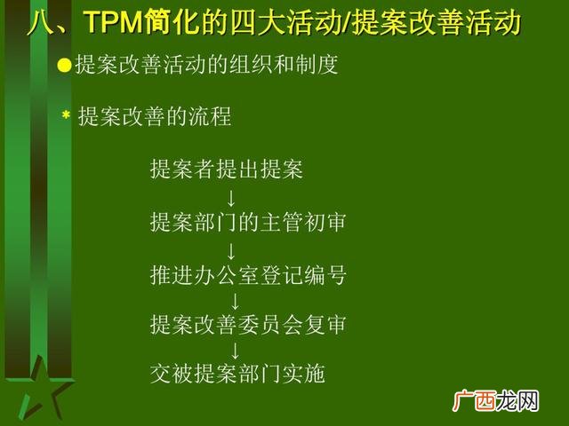工厂生产管理培训课程 生产主管培训课程清单