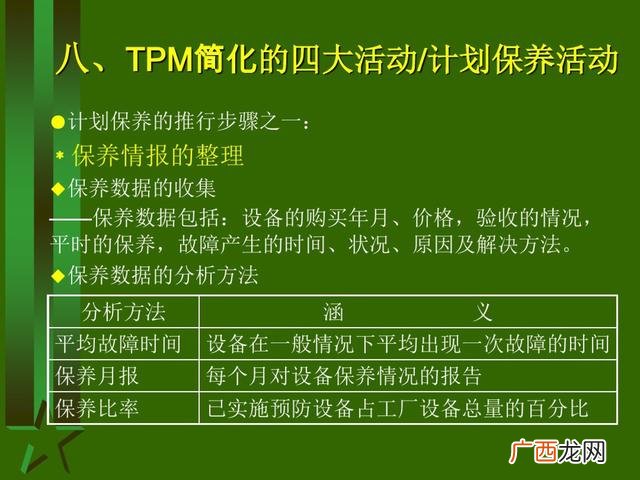 工厂生产管理培训课程 生产主管培训课程清单