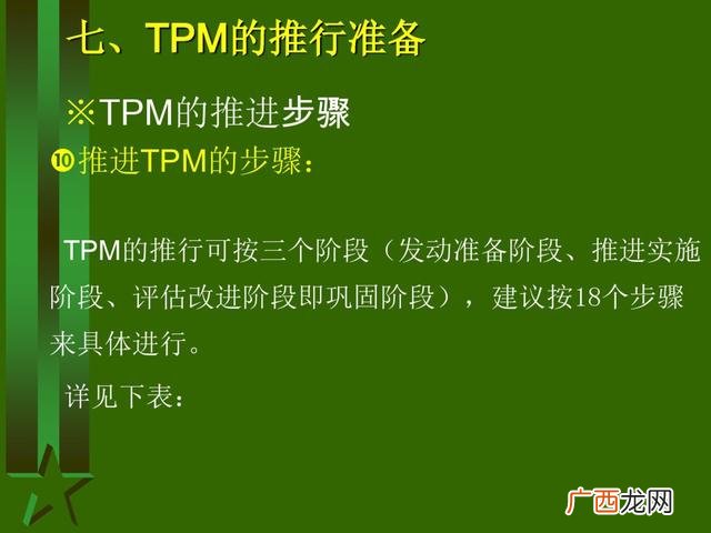 工厂生产管理培训课程 生产主管培训课程清单