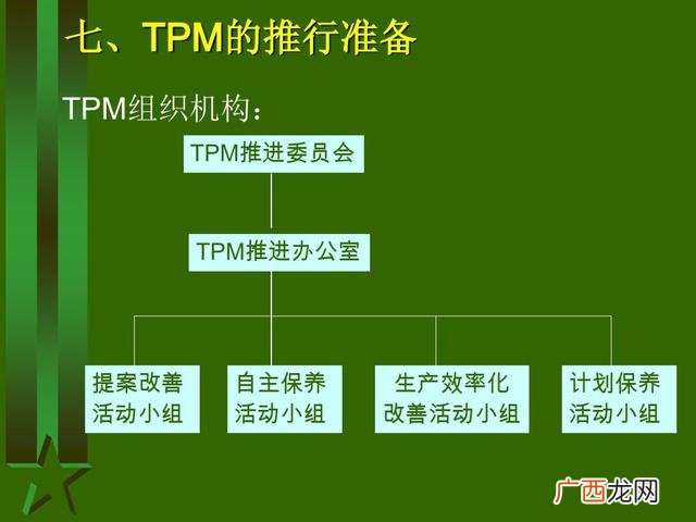 工厂生产管理培训课程 生产主管培训课程清单