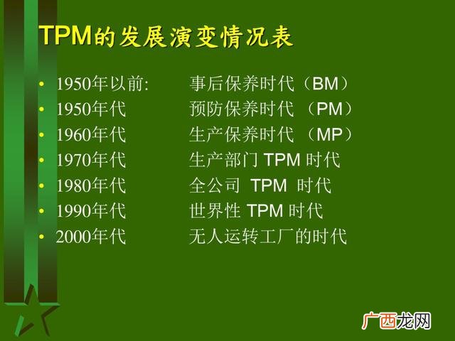 工厂生产管理培训课程 生产主管培训课程清单