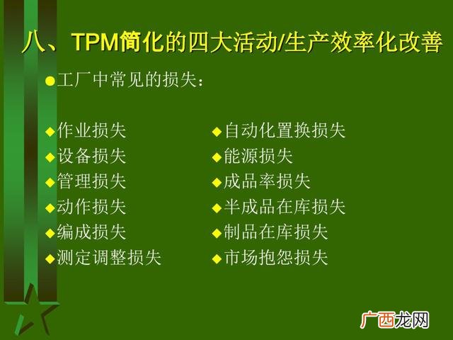 工厂生产管理培训课程 生产主管培训课程清单