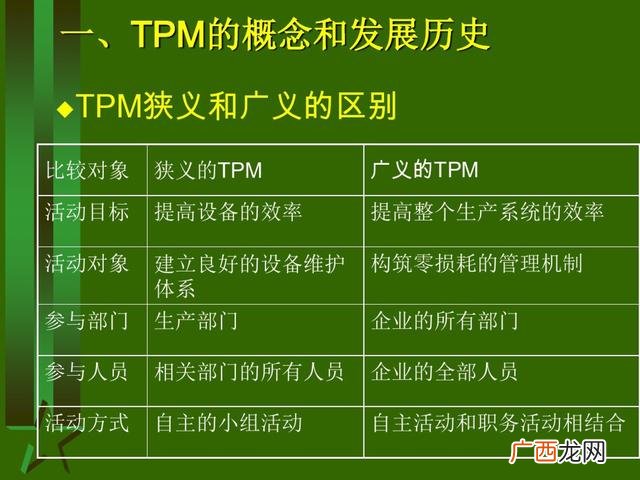 工厂生产管理培训课程 生产主管培训课程清单