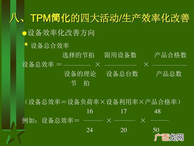 工厂生产管理培训课程 生产主管培训课程清单