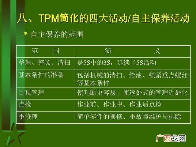 工厂生产管理培训课程 生产主管培训课程清单
