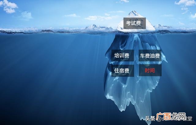 初级网络工程师证书怎么考 网络工程师证书怎么考