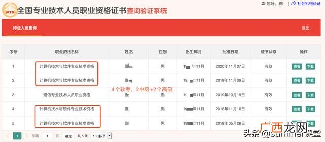 初级网络工程师证书怎么考 网络工程师证书怎么考