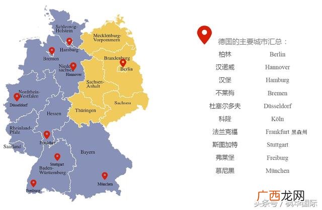 德国移民年龄限制,德国创业移民条件