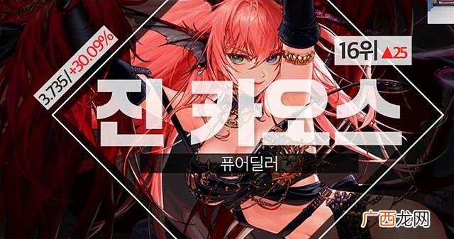 dnf奶爸技能栏摆放2021,dnf奶爸怎么玩