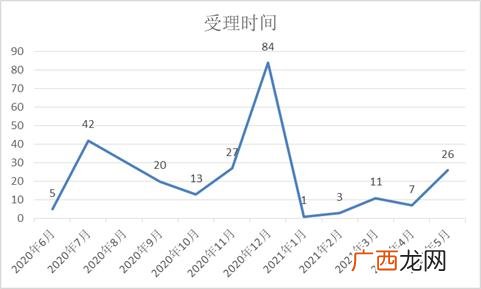 创业板注册制消息,创业板注册制上市企业