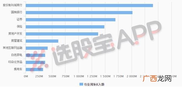 2020年创业板龙头股 创业板电商龙头股