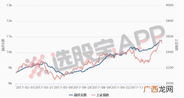 2020年创业板龙头股 创业板电商龙头股