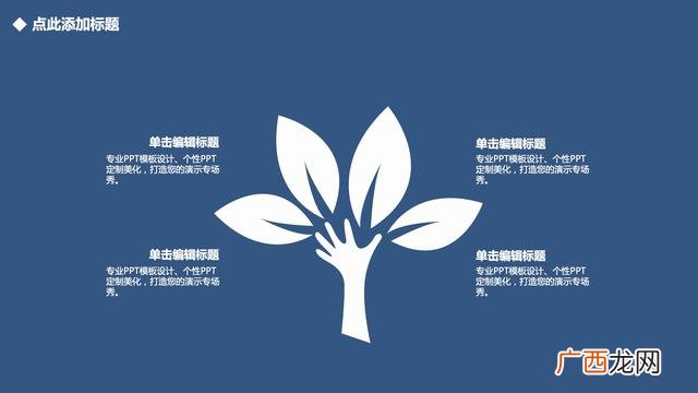 大学生创新创业策划书 创业书ppt免费下载