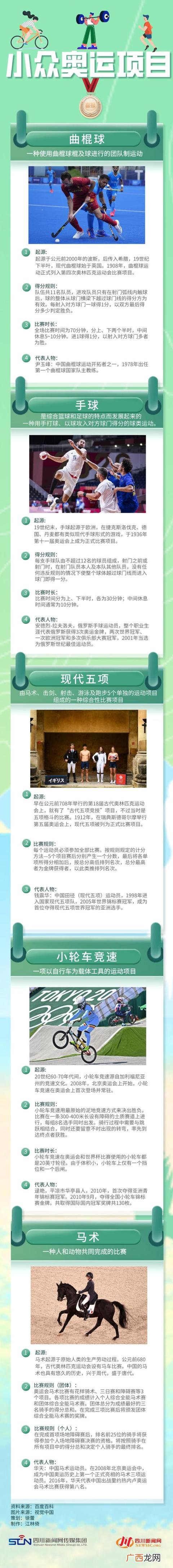 儿童体育运动项目 运动都有哪些项目