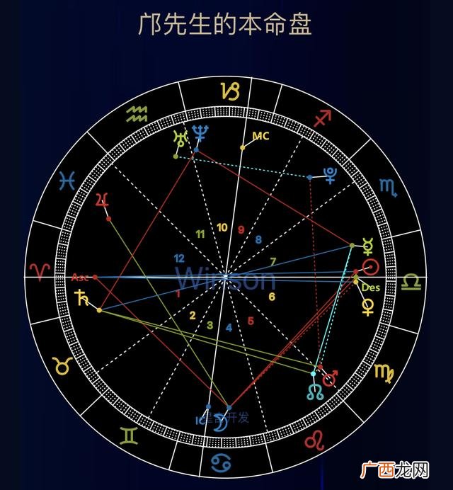 女人先生孩子还是先工作,先生孩子还是先创业