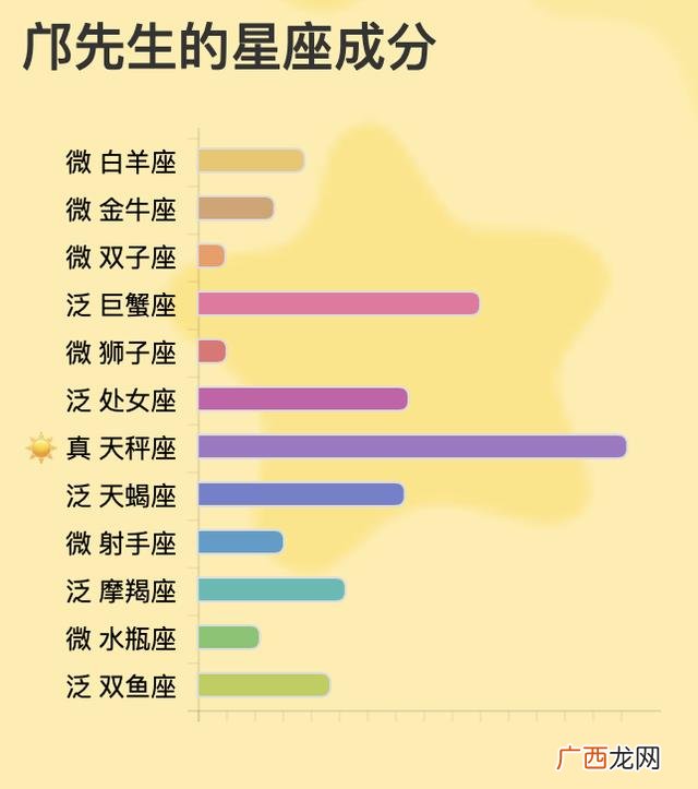 女人先生孩子还是先工作,先生孩子还是先创业