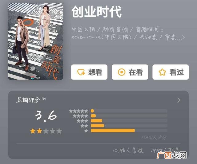 创业时代电视剧完整版 朱一龙创业时代