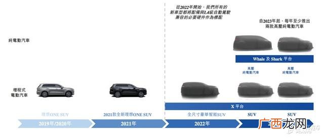 2020年小县城商机 三线城市创业有什么好项目2021