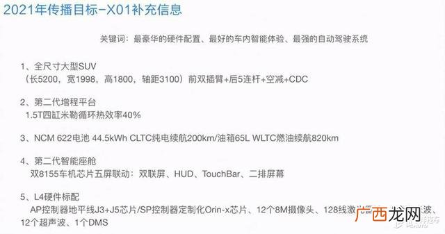 2020年小县城商机 三线城市创业有什么好项目2021