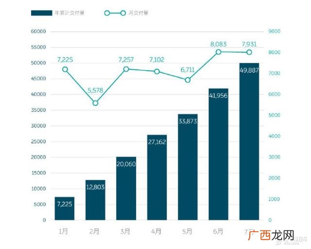 2020年小县城商机 三线城市创业有什么好项目2021