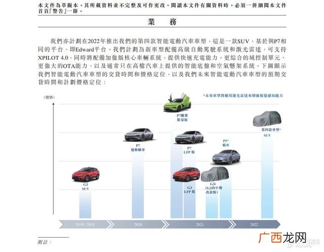 2020年小县城商机 三线城市创业有什么好项目2021