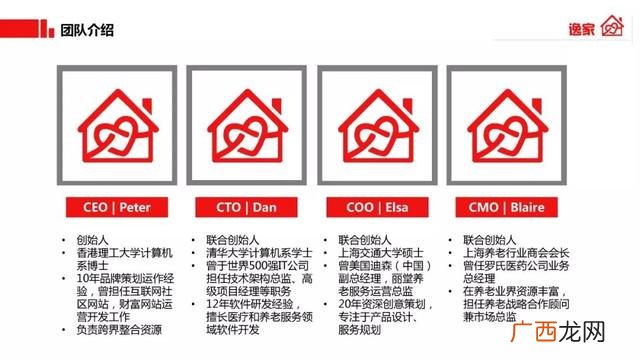 人口老龄化利好什么行业,老龄化带来的创业机会