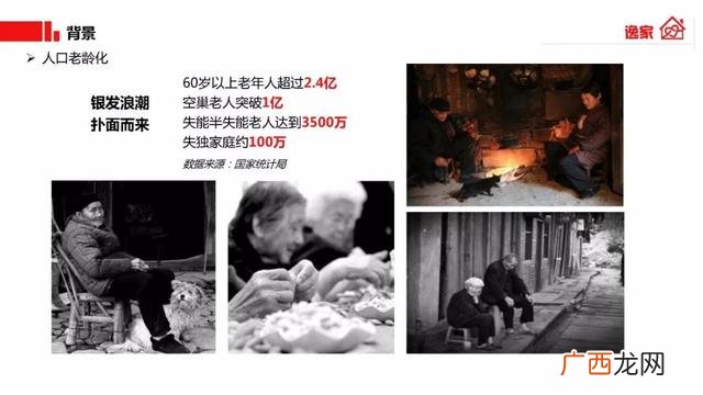 人口老龄化利好什么行业,老龄化带来的创业机会