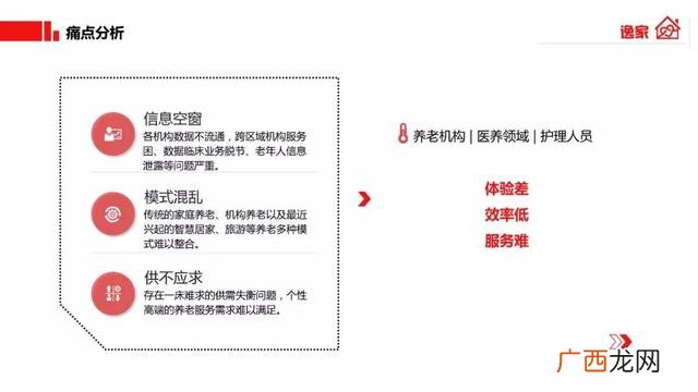 人口老龄化利好什么行业,老龄化带来的创业机会