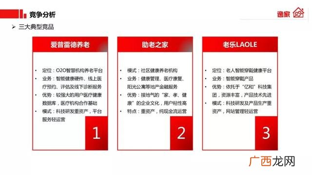 人口老龄化利好什么行业,老龄化带来的创业机会