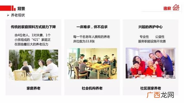人口老龄化利好什么行业,老龄化带来的创业机会