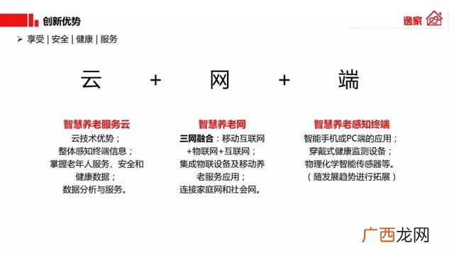人口老龄化利好什么行业,老龄化带来的创业机会