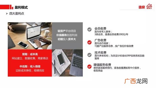 人口老龄化利好什么行业,老龄化带来的创业机会