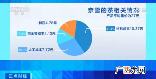 2020新上市饮料代理,78创业商机网