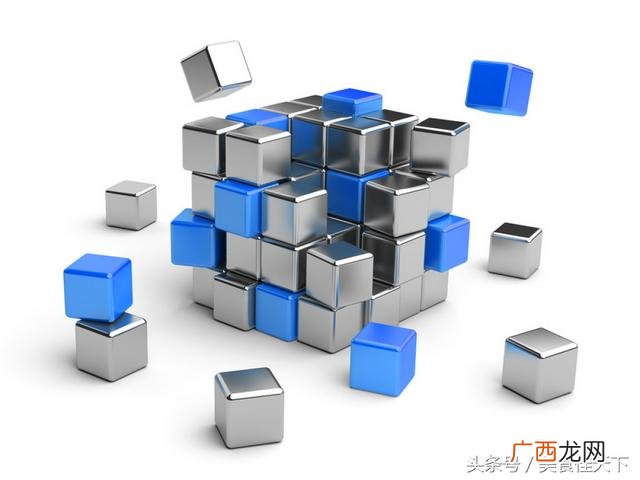 创业概念所包括的要素是,创业要素及关系