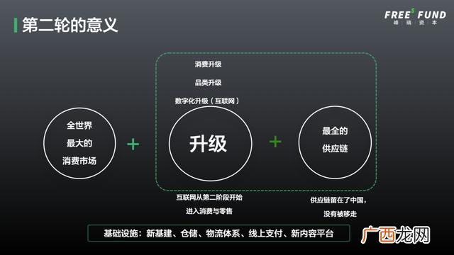 创新导向,阿里巴巴和京东的创业导向