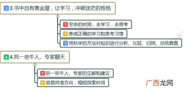 创业迷茫的时候怎么办 创业找不到方向