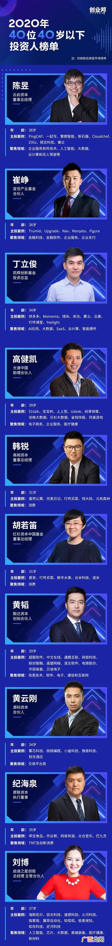 官网彩虹创业邦,彩虹创业邦