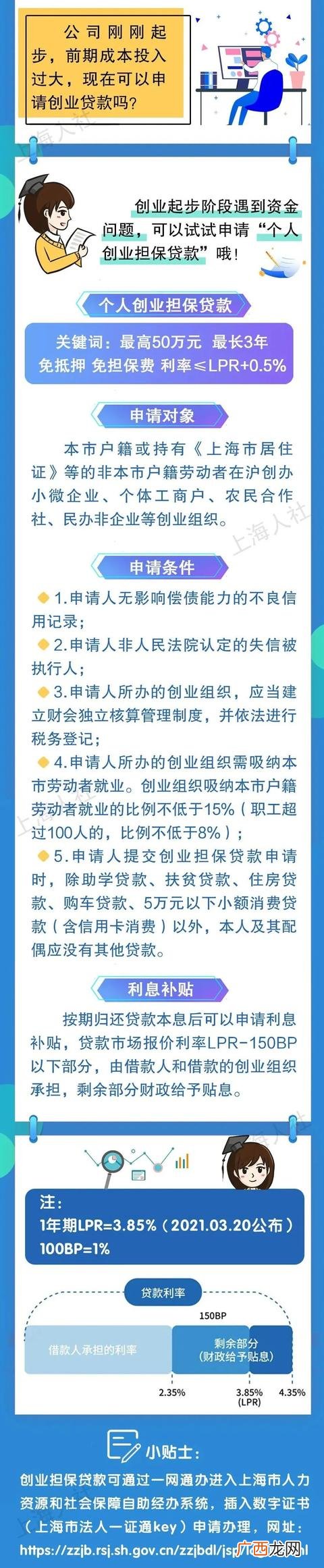 广州怎么申请创业贷款 广州创业贷款