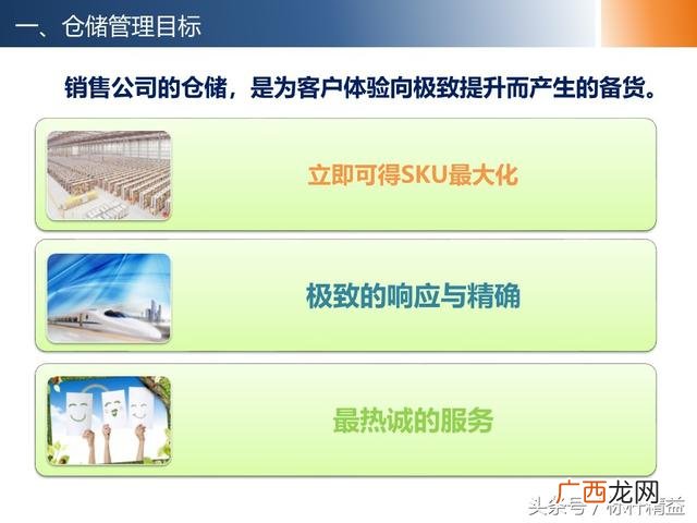 仓库管理培训课程,仓库管理培训班哪里有