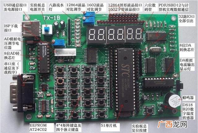 三类人不适合学编程plc 单片机开发创业
