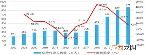 创说会主持人的主持稿 平安优才创业说明会