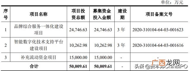 上海凯淳实业股份有限公司简介,凯淳实业 创业板