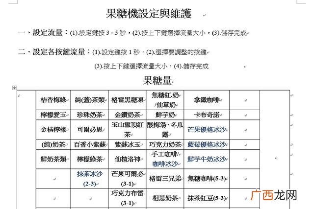 创业者基本情况范文 贡茶创业者情况介绍