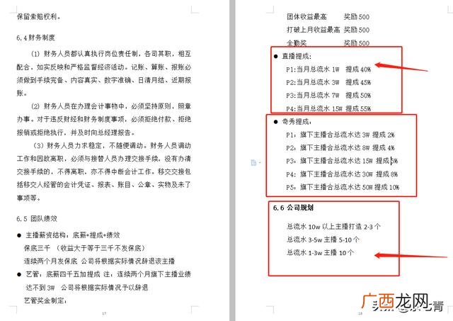 创业计划书大学生版 西服创业计划书