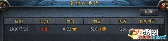 屌丝传奇冷狐版 屌丝创业游戏