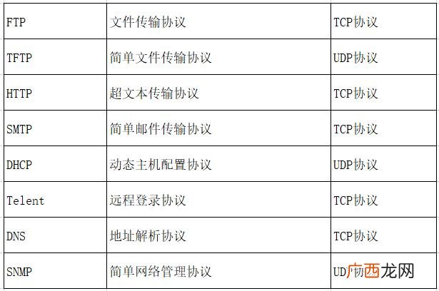 为什么要进行项目集成管理,项目集成管理的意义